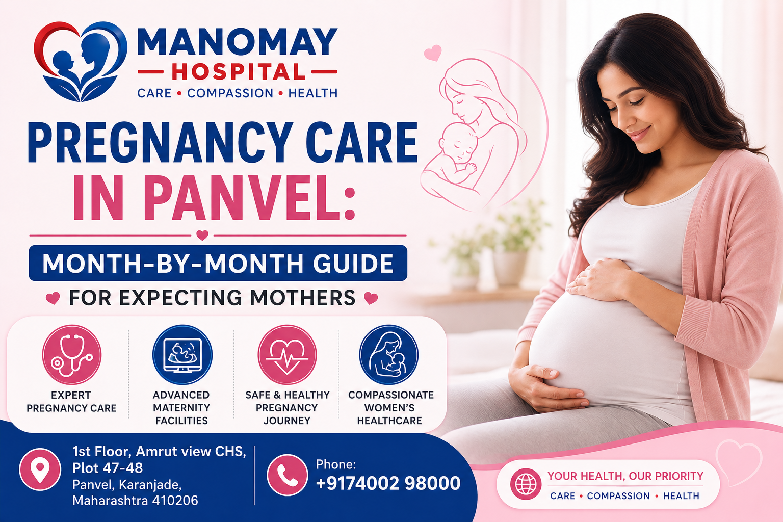 Pregnancy Care in Panvel: Month-by-Month Guide for Expecting Mothers
