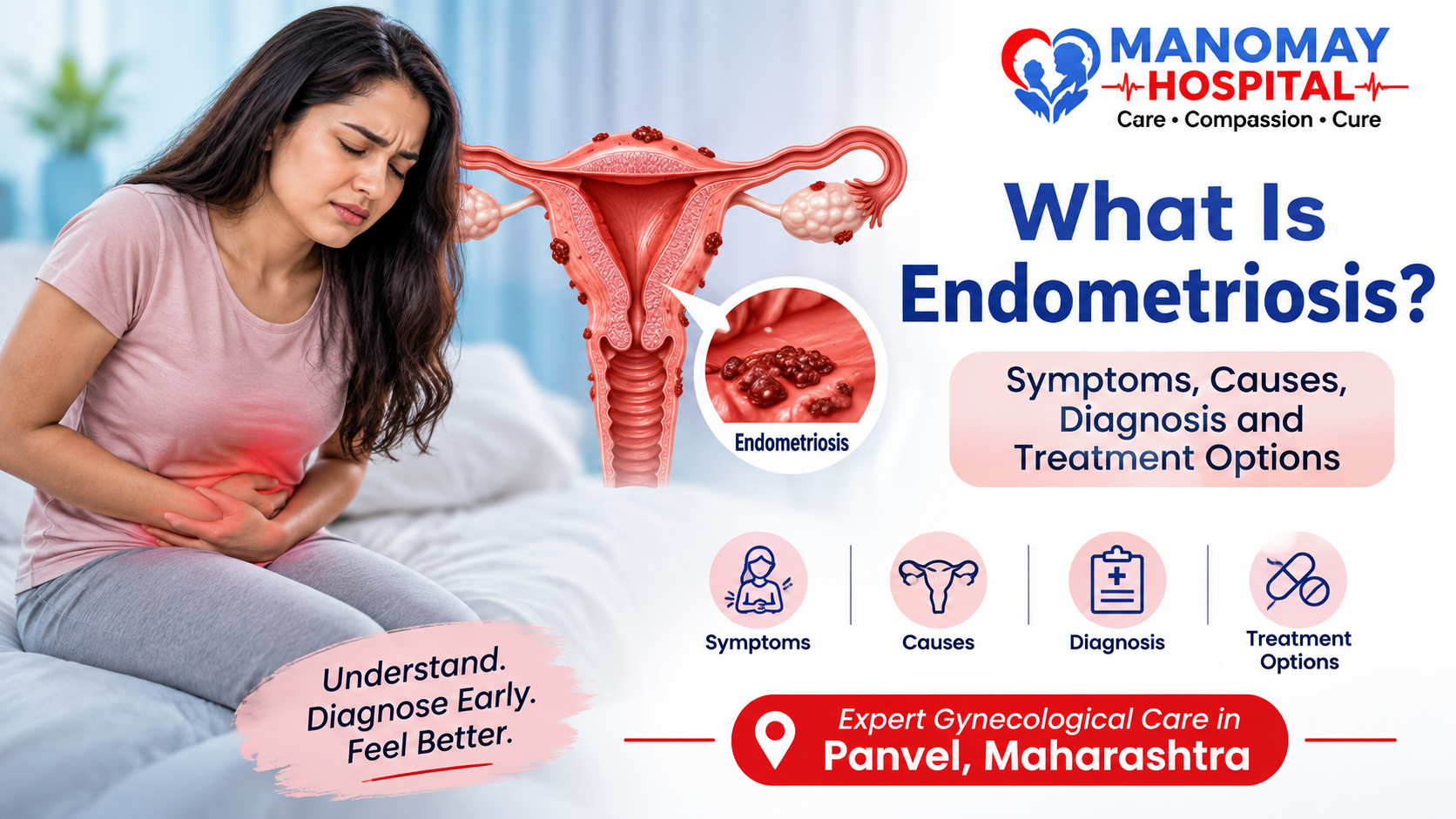 What Is Endometriosis? Symptoms, Causes, Diagnosis and Treatment Options